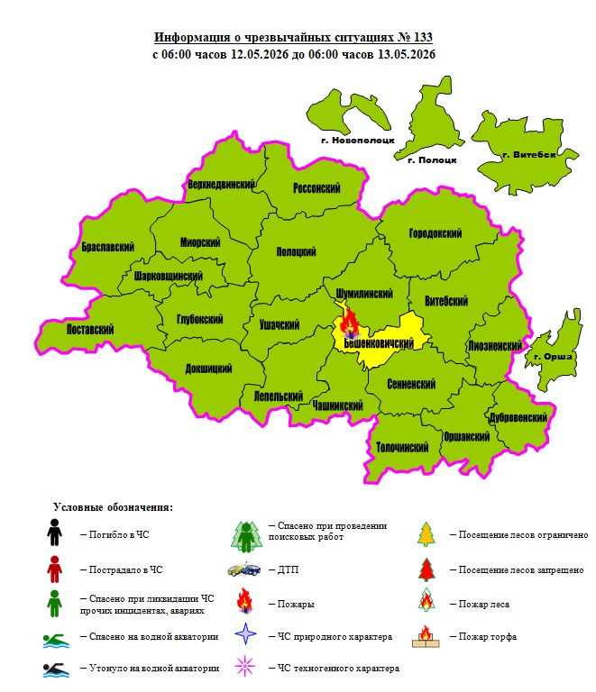 Учора ў Драздах гарэла хата